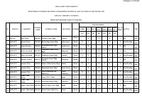 CATEGORY C SCHOOLS 2025.pdf